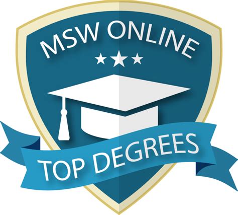 Best online msw programs. Things To Know About Best online msw programs. 